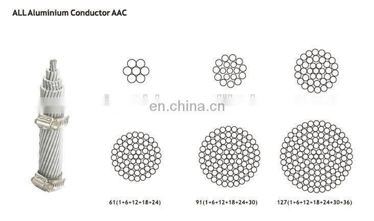 ASTM B231 Aluminum stranding wire cable overhead AAC bare conductor