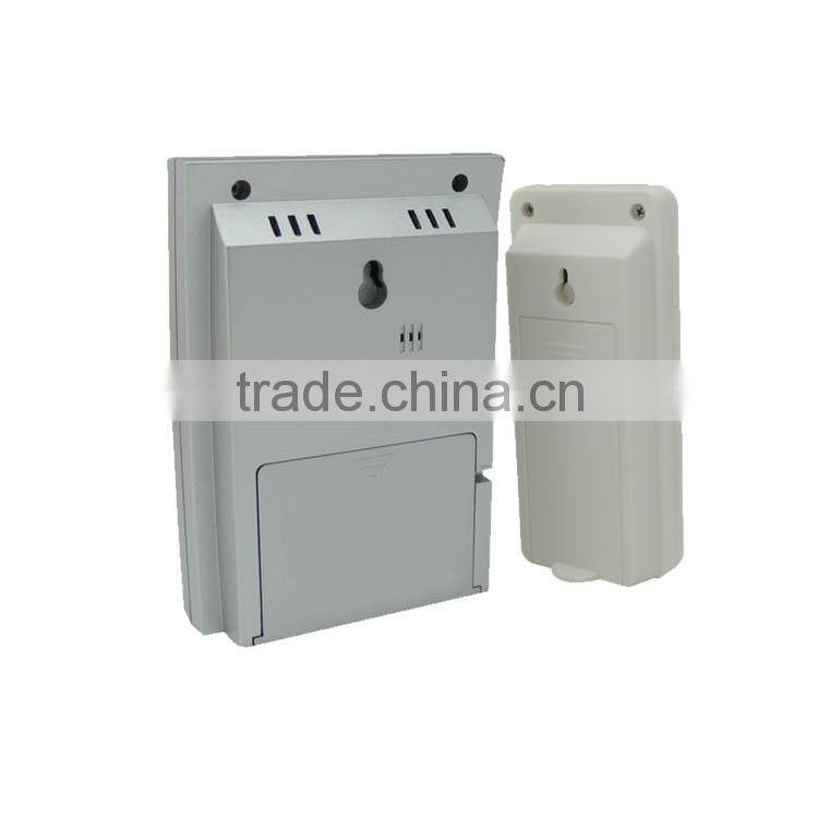 Top10 Best Selling Various Colors & Designs Available Wall Mounted Thermometer