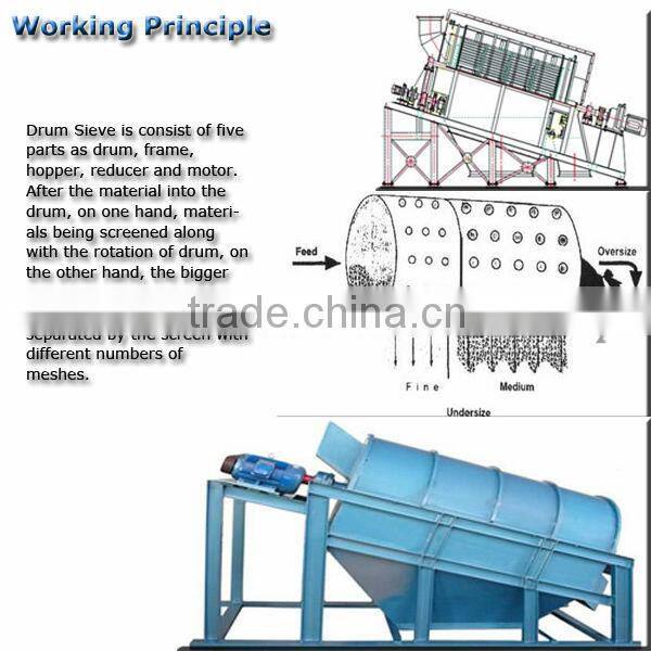 High Quality Industrial Compost Rotary Drum Screen