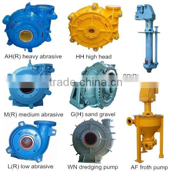 ZJ Centrifugal Electric Power Slurry Pump