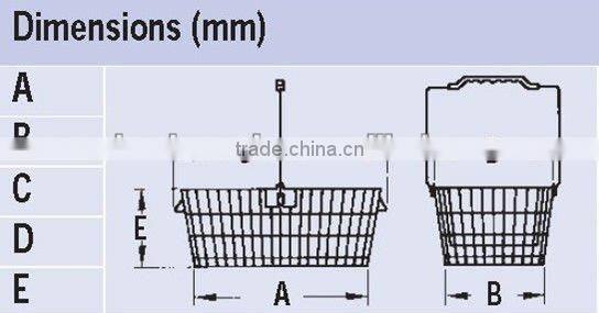 Plastic supermarket Shopping Basket