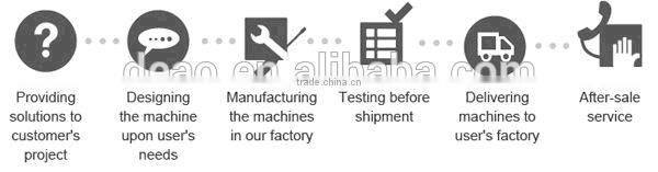 plastic screen changer melt filtration for plastic cup making mould