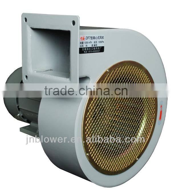 DF series industrial exhaust fan