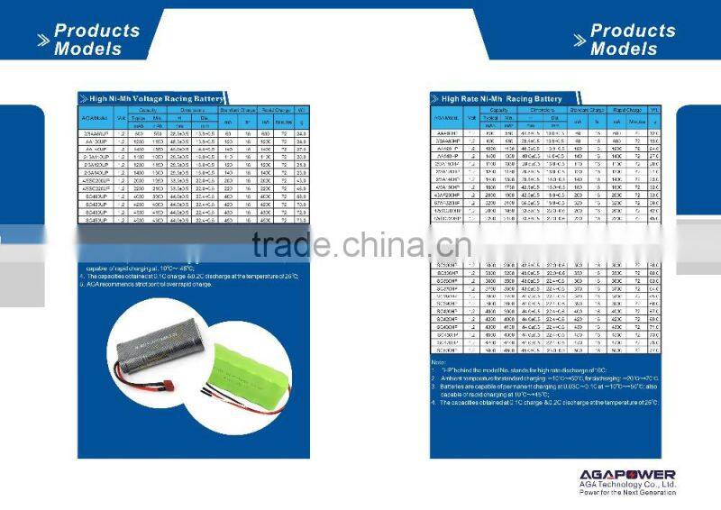 Hard case 7.4v lithium polymer battery for RC CAR Traxxas li-polymer Drone Helicopter