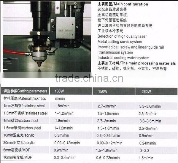 High power 150/260W laser metal nonmetal cutting machine