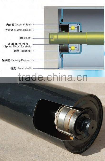 2016 Hot Products Dia.159mm Steel Roller for Conveyor System