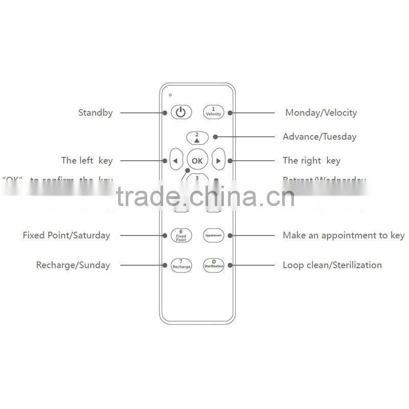 Blue and White china Housekeeping Auto Recharge Quick Easy Mop Robotic Vacuum Cleaner Robot Vacuum Cleaner Floor Cleaning