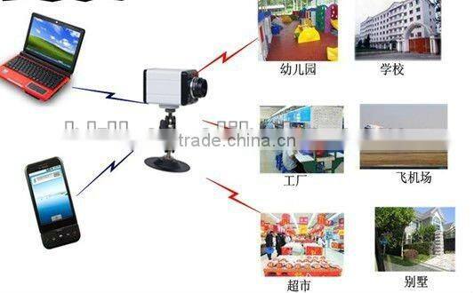 300K Pixels CMOS Sensor IR IP Camera,Support IE