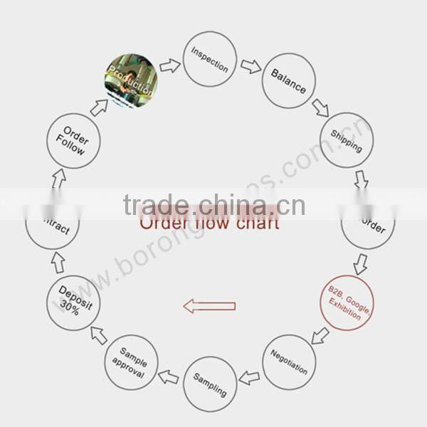 Driving shoe catalogue men boat shoes casual leather shoes for men for best quality