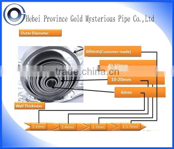 cold-rolled Seamless Steel Tube export to India