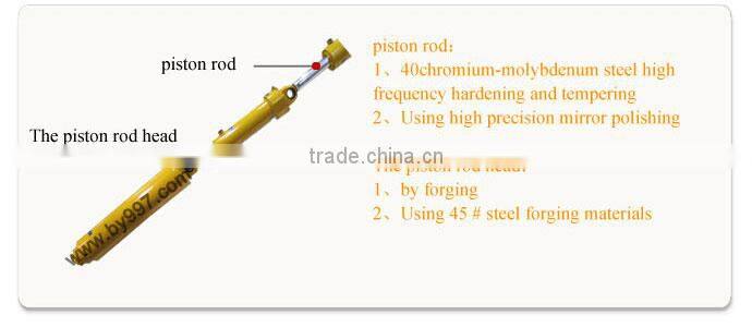 weld hydraulic oil cylinder with steel oil pipe&fixed eye mounting