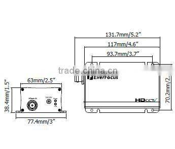 HDcctv HDMI-Converter