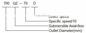 28 inch 700QZ-70D Flood Control Axial Flow Submersible Water Pump