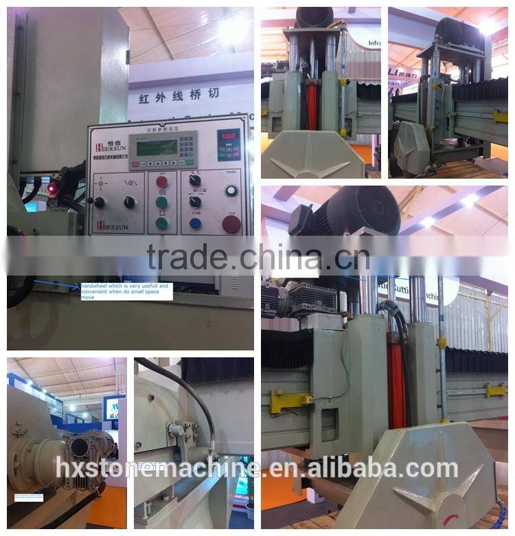 BX-C series automatic granite bridge saw for sale
