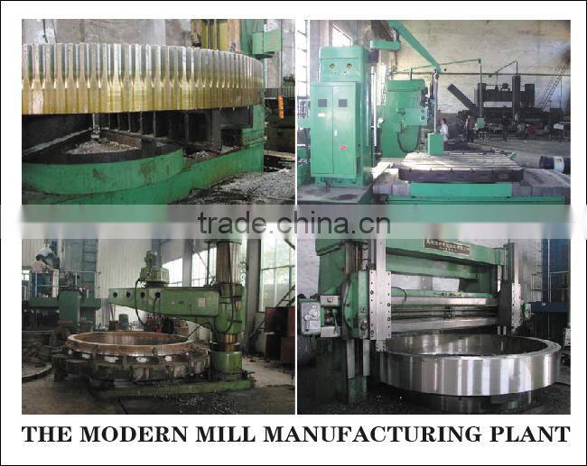 Flotation Machine Price in Africa Market