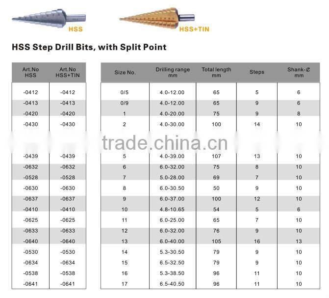 Straight flute spiral flute HSS M2 M35 Co5 step bits