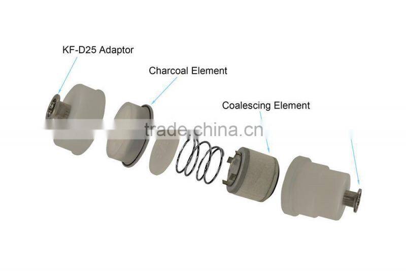 Double Layer Vacuum Pump Exhaust Filter with KF-D25 Adaptor & Quick Clamp - EQ-CG-4L-N