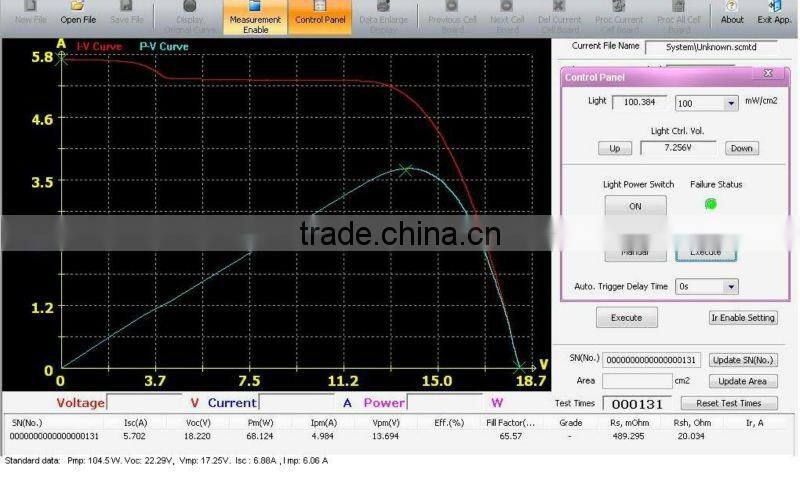 REOO sun simulator tester for solar panel with I-V tester high efficiency high quality
