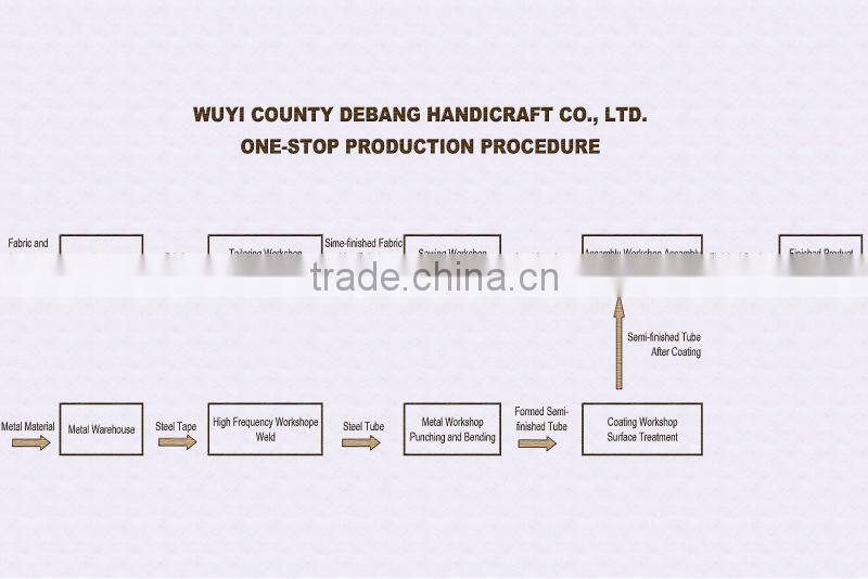 Portable Folding Camping Chair With Carry Bag -- Promotion Item