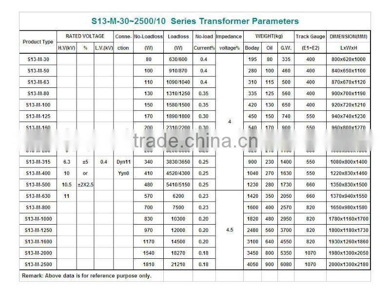 630 kva transformer oil-immersed power distribution transformer up to 2500KVA 10KV