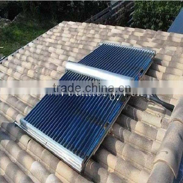Supper effective solar thermal collector