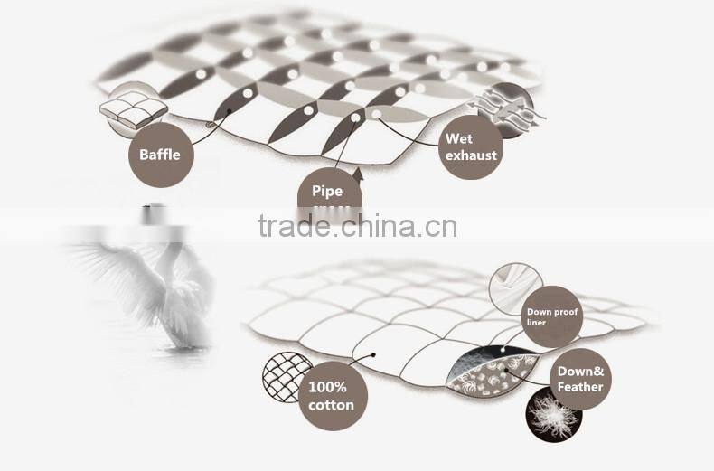 memory foam latex mattress topper protector quilting waterproof down microfiber mattress topper