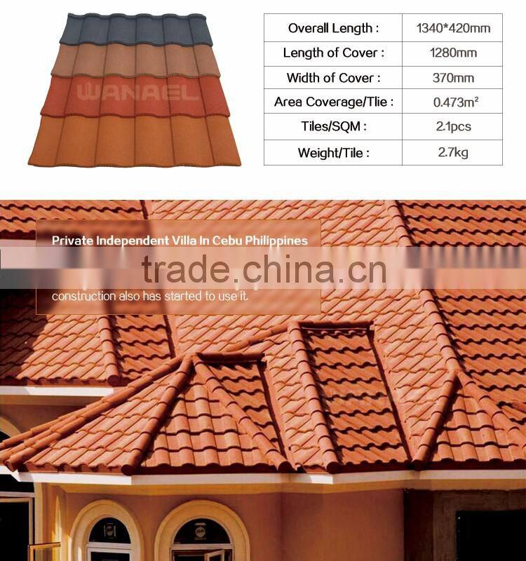 WANAEL Roman heat resistant roofing sheets aluzinc steel roof cover sheets