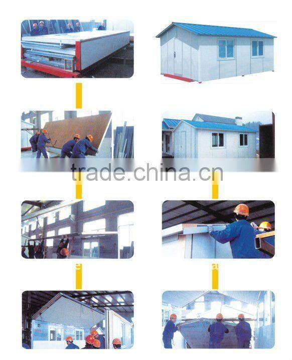 Modern and popular prefabricated home