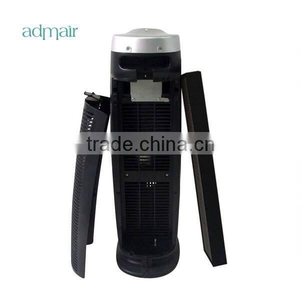 ionizer air purifier,portable air purifier,personal air purifier