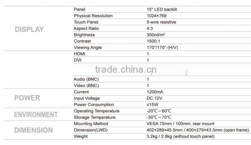 New 15" Industrial Touch Monitor Open frame design