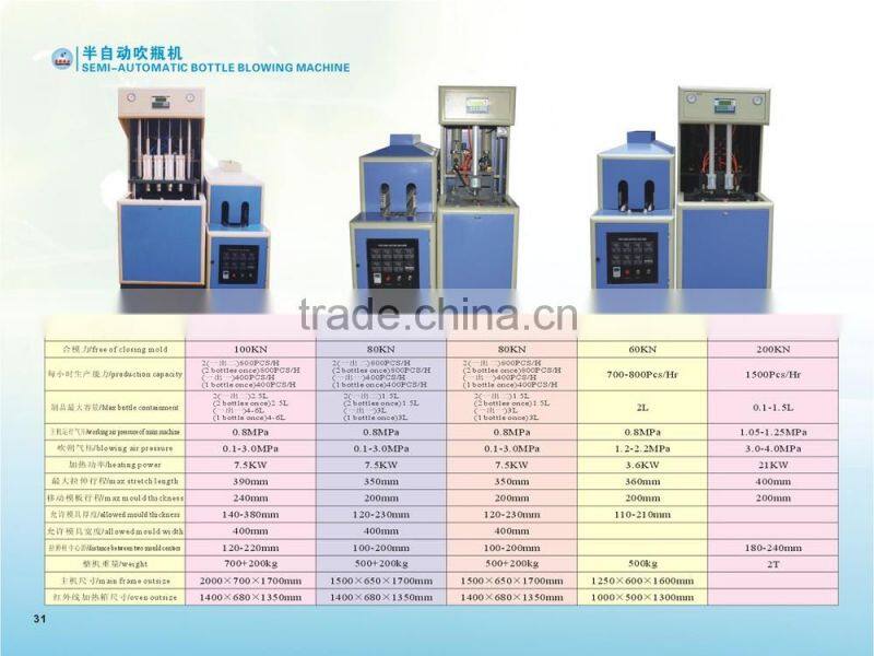 PET bottle making machine/PET bottle blow moulding machine
