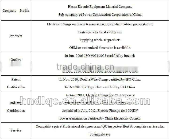 NLL- bolt type hot-dip galvanized Stainless steel Strain Clamps