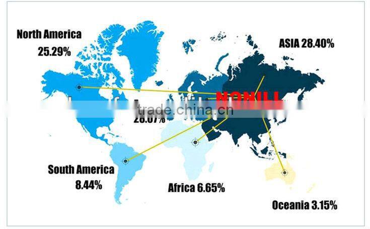 Mini Type Household Type Digital infrared thermometer laser