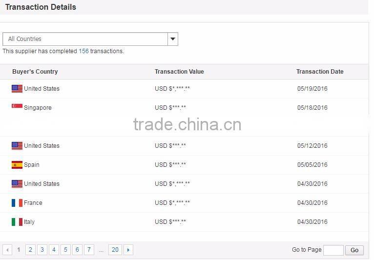 Metal head audio jack braide 3.5mm male to male audio cable