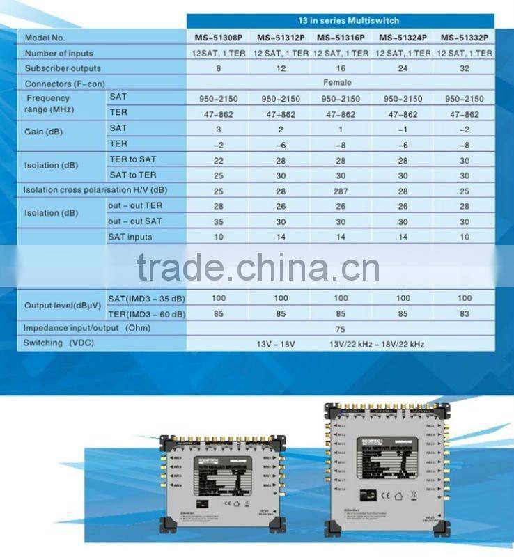 3 inputs 4 outputs satellite signal compact Multiswitch (MS-30304)