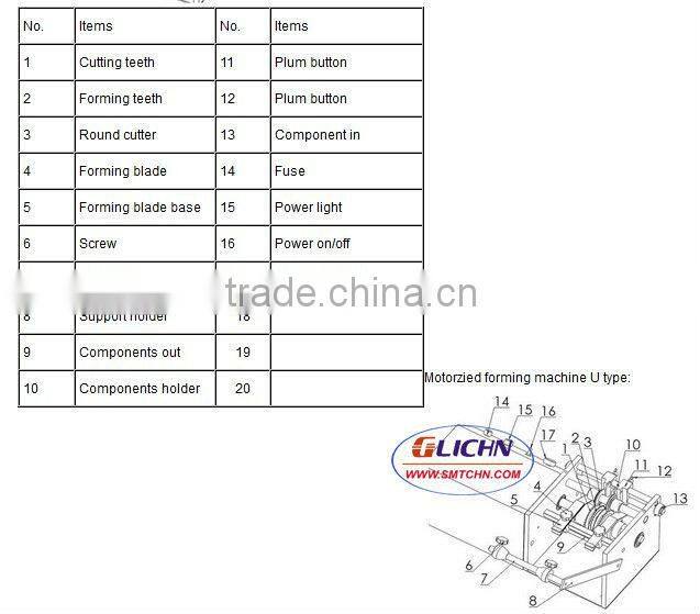 Automatic Scattered and Tape resistance Forming Machine is used to forming of tapes/bulk resistors, diodes, and other axial D400