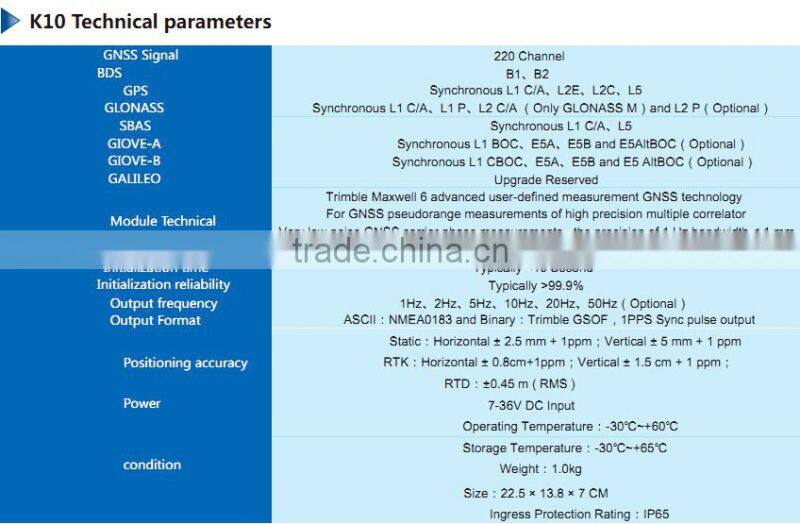 Precision Marine Surveying Instrument of K 10 GPS RTK GNSS RTK system