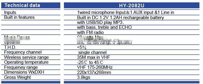 portable wireless PA amplifier, wireless PA system, portable wireless speaker, wireless microphone