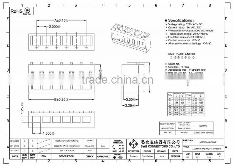2MM Pitch Board IN electric connector JST SAN replacement