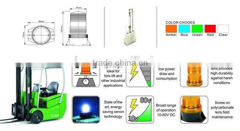 Forklift Warning Light,Warning Beacon,Beacon Light,Xenon Strobe Flash Beacon(SR-BL-601CP-XENON,W Metal Cage Protector)12V-110V