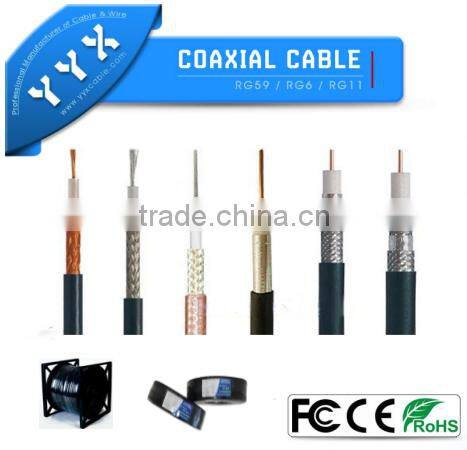 Distributing cable television signals CCTV Cable RG6