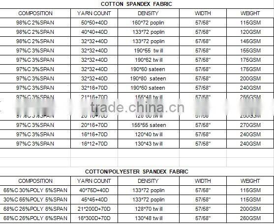 High-Quality Digital Print Cotton Fabric