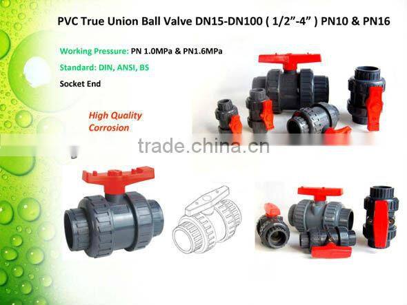 PVC Vertical / Horizontal Check Valve