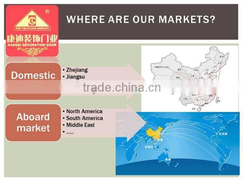 2013 HOT! ZHEJIANG INTERIOR DOOR WITH CHEAP PRICE