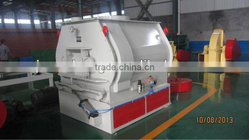 Yulong CE approved fertilizer mixer