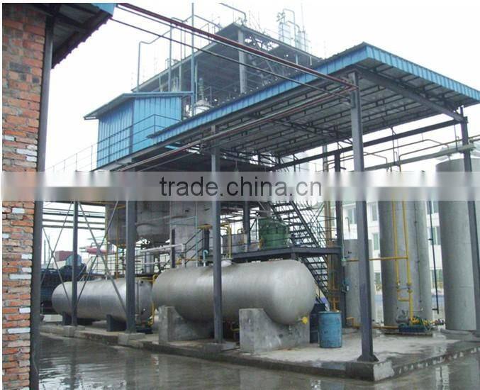 100t/24h Biodiesel processing equipment