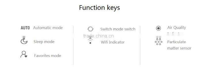 Original Xiaomi Air Purifier 2 In Addition To Formaldehyde Haze Purifiers Intelligent Household Appliances