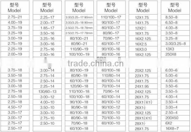 motorcycle natural and Butyl inner tube 3.50-10