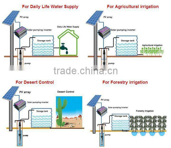 China Most Professional Solar Water Pump System Supplier,Solar Power Pump System (200W,20M head)
