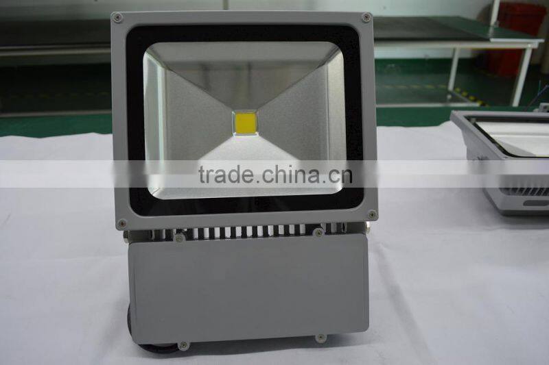 Real Factory, Sincere Seller, good quality led floodligth